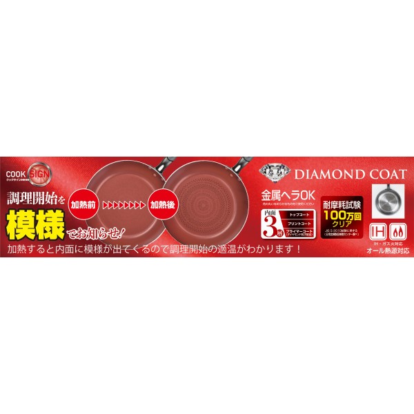 スギ薬局 ポイント交換サイト / パール金属 クックサイン IH