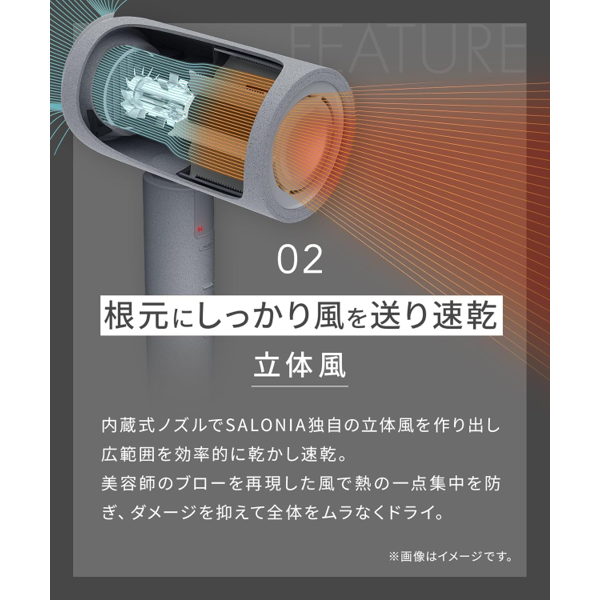 スギ薬局 ポイント交換サイト / サロニア エアトリートメント