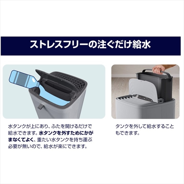Electrolux ULTIMATEHOME 500 加湿機能付き空気清浄機 （Amazon